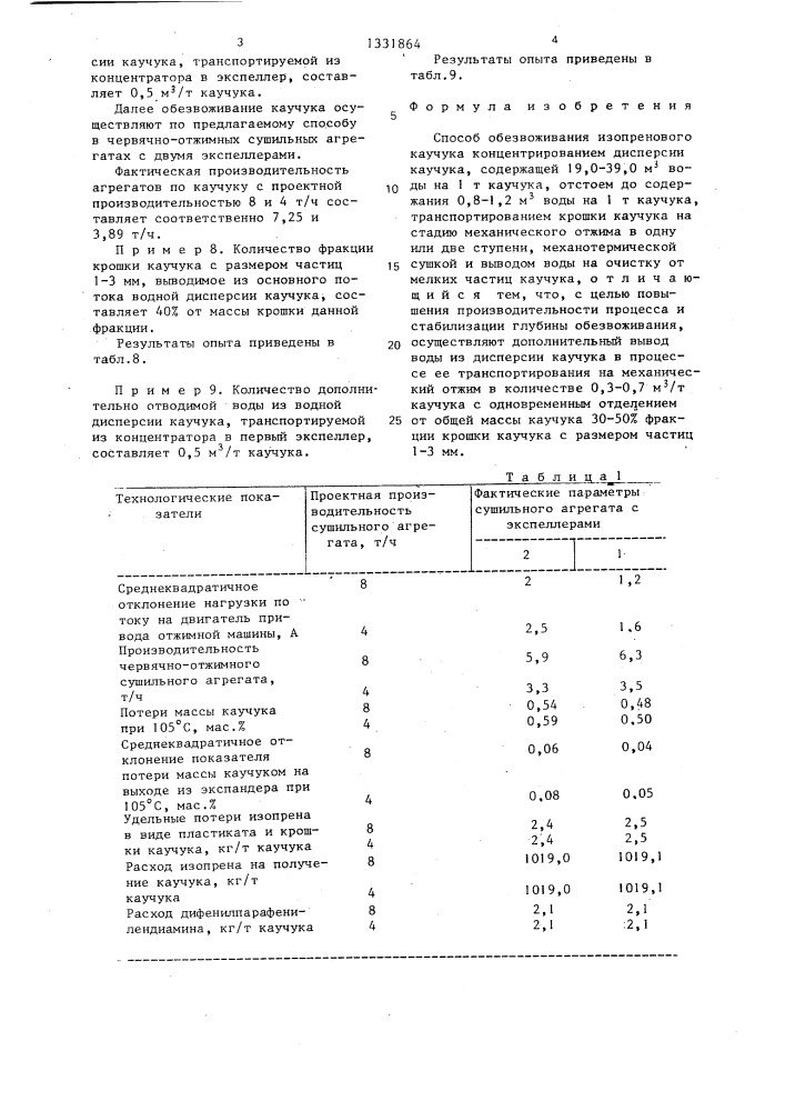 Способ обезвоживания изопренового каучука (патент 1331864)