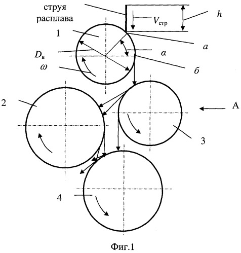 Многовалковая центрифуга для получения минеральной ваты (патент 2365541)