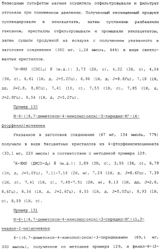 Азотсодержащие ароматические производные, их применение, лекарственное средство на их основе и способ лечения (патент 2264389)