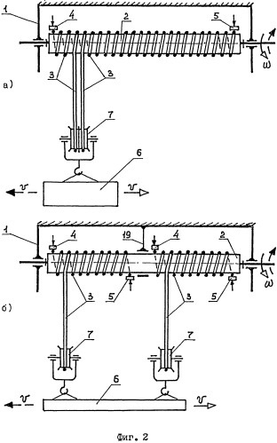 Vip-лебедка для перемещения груза (патент 2478558)