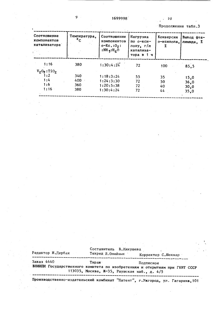 Способ получения фталимида (патент 1699998)