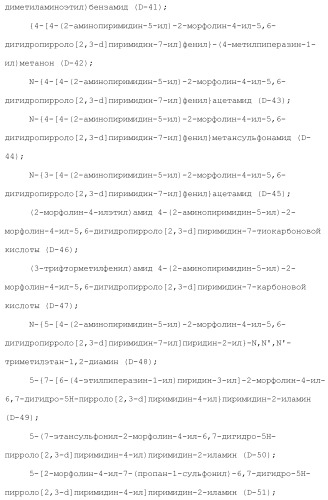 Производное пиримидина в качестве ингибитора pi3k и его применение (патент 2448109)