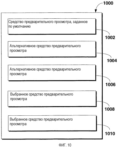 Расширяемый предварительный визуализатор объекта в браузере-оболочке (патент 2400801)