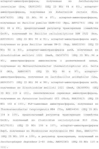 Способ получения монатина (патент 2505606)