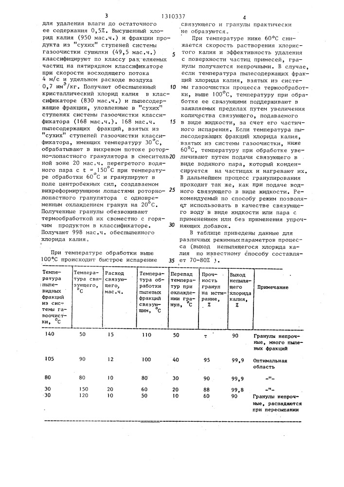 Способ получения непылящего хлористого калия (патент 1310337)