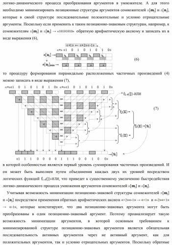 Способ формирования преобразованных аргументов аналоговых сигналов (0j)i и (0j+1)i сквозного параллельного переноса f(  ) для преобразования позиционно-знаковых аргументов аналоговых сигналов &#177;[nj]f(+/-) в условной &quot;i&quot; зоне минимизации и функциональная структура для его реализации (варианты) (патент 2420868)