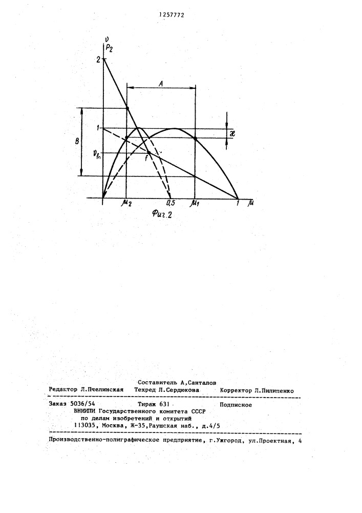 Тяговый вентильный электродвигатель (патент 1257772)