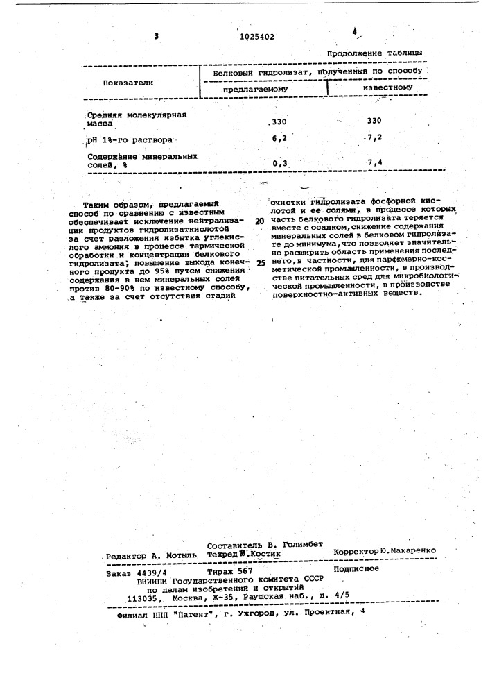 Способ получения белкового гидролизата из коллагенсодержащего сырья (патент 1025402)