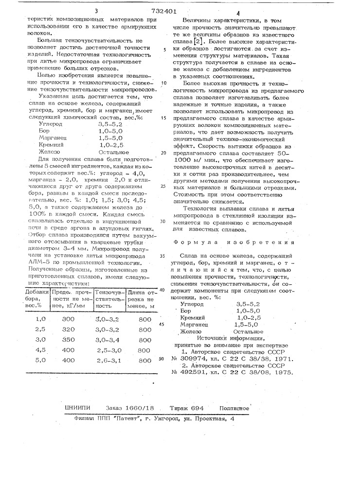 Сплав на основе железа (патент 732401)