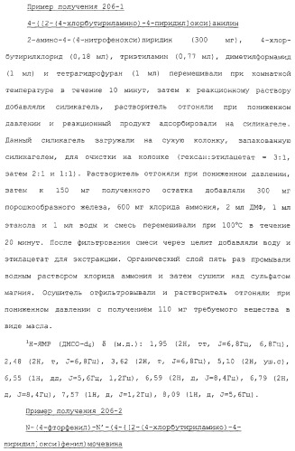 Азотсодержащие ароматические производные, их применение, лекарственное средство на их основе и способ лечения (патент 2264389)