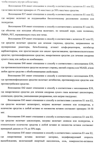 Лекарственные ядра для замедленного высвобождения терапевтических средств (патент 2478366)