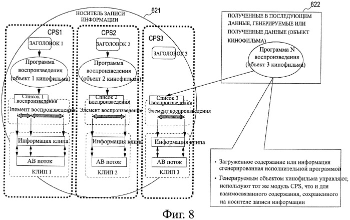 Устройство обработки информации, способ обработки информации и компьютерная программа (патент 2411572)