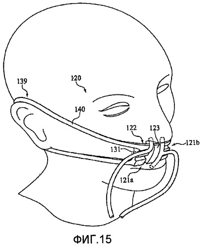 Назальный и оральный интерфейс пациента (патент 2447871)