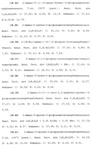 Новые гетероароматические ингибиторы фруктозо-1,6-бисфосфатазы, содержащие их фармацевтические композиции и способ ингибирования фруктозо-1,6-бисфосфатазы (патент 2327700)