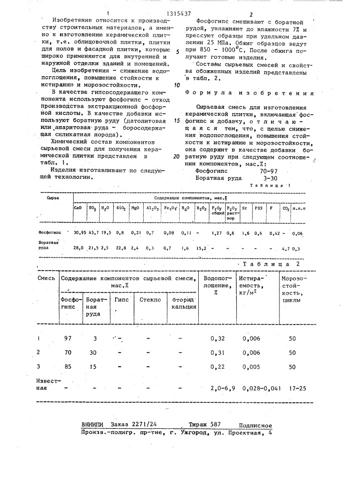 Сырьевая смесь для изготовления керамической плитки (патент 1315437)