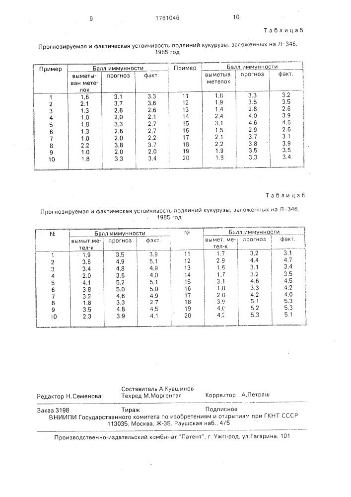 Способ прогнозирования устойчивости кукурузы к пыльной головне (патент 1761046)