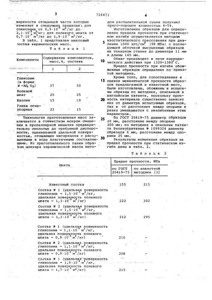 Способ приготовления шихты (патент 724471)