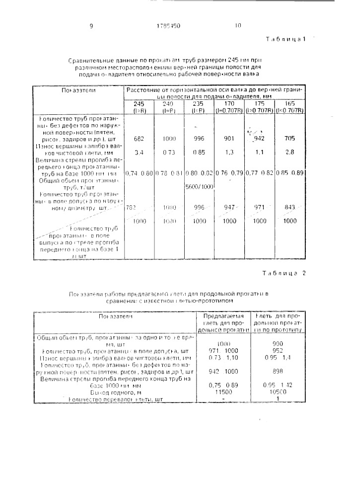 Клеть для продольной прокатки (патент 1785450)