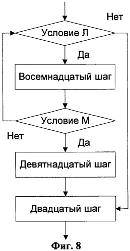 Способ передачи обслуживания абонентских станций в беспроводной сети по стандарту ieee 802.16 (патент 2307466)