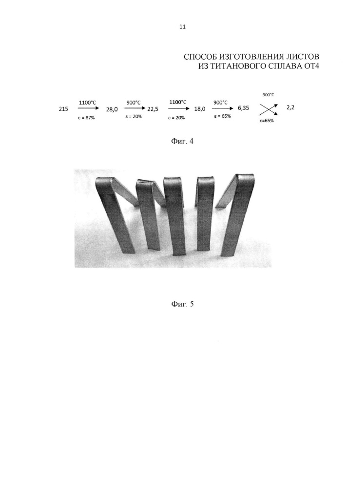 Способ изготовления листов из титанового сплава от4 (патент 2641214)