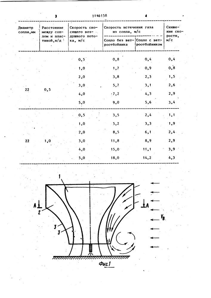Ветрозащитное сопло к горелкам для дуговой сварки в защитных газах (патент 1146158)