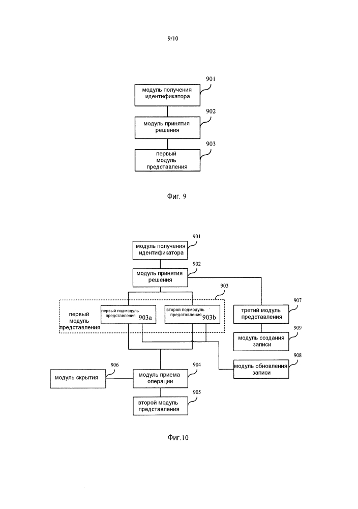 Способ и устройство для представления списка точек доступа (патент 2615174)