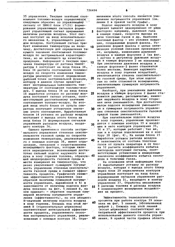 Автоматизированная система управления процессом термического синтеза спека (патент 726496)