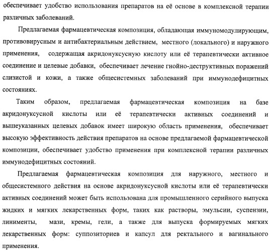 Фармацевтическая композиция на основе акридонуксусной кислоты и ее соединений для лечения гнойно-деструктивных поражений слизистой и кожи, общесистемных заболеваний при иммунодефицитных состояниях (патент 2404773)