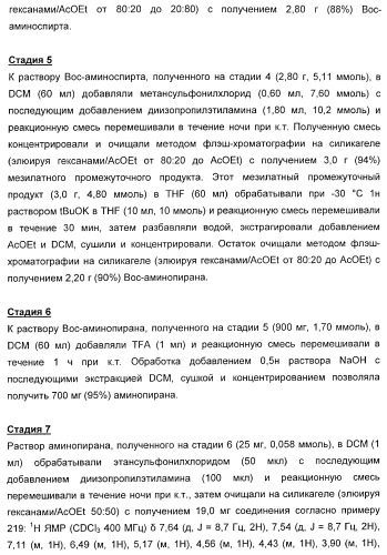 Карбоциклические и гетероциклические арилсульфоны, их применение и фармацевтическая композиция на их основе, обладающая свойствами ингибитора  -секретазы (патент 2448964)