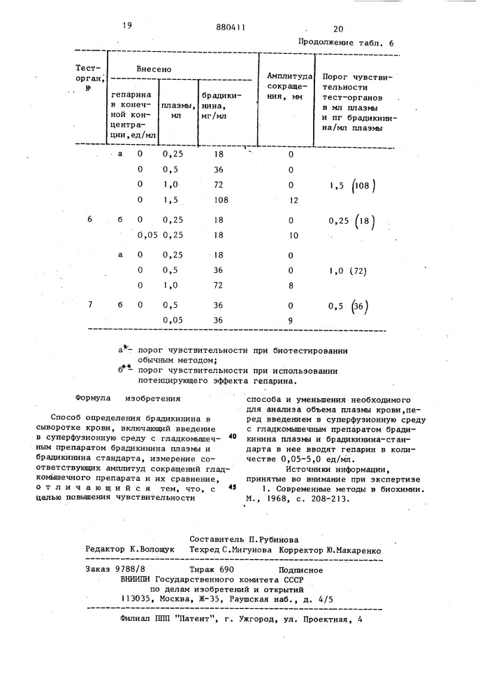 Способ определения брадикинина в сыворотке крови (патент 880411)