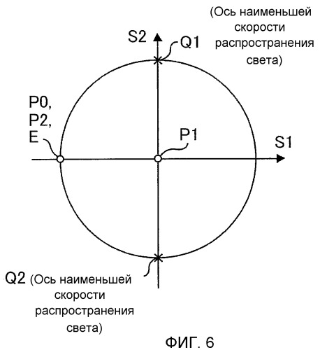 Устройство жидкокристаллического дисплея (патент 2473942)