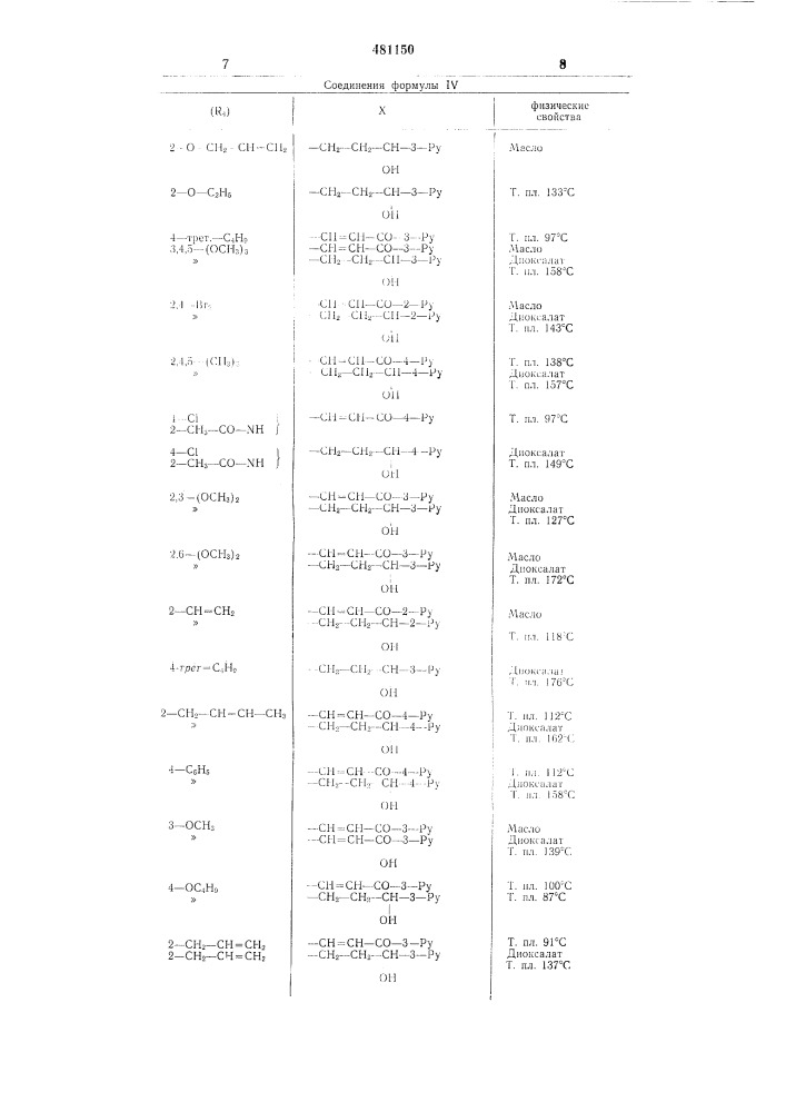 Способ получения производных 1-фенокси-3-аминопропан-2-ола (патент 481150)