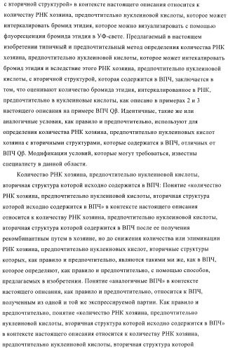 Конъюгаты впч-антиген и их применение в качестве вакцин (патент 2417793)