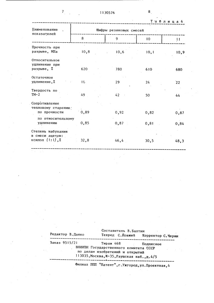 Резиновая смесь (патент 1130576)