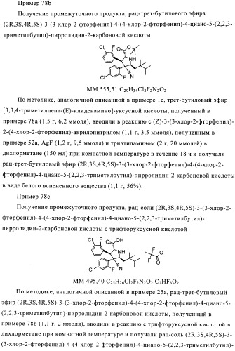 Замещенные пирролидин-2-карбоксамиды (патент 2506257)