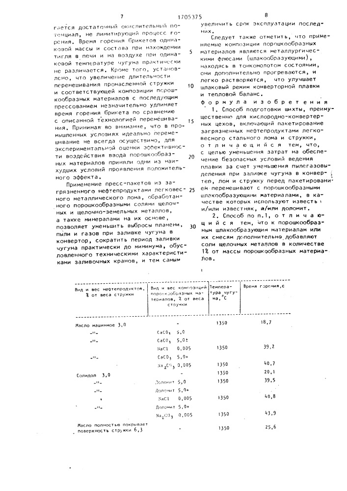 Способ подготовки шихты (патент 1705375)