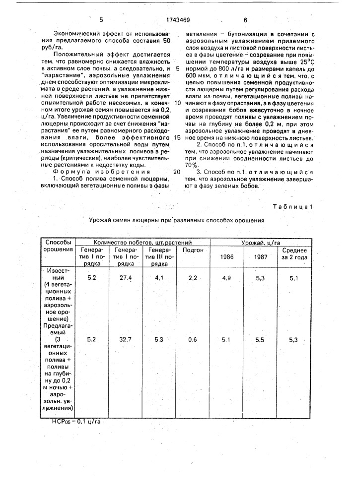 Способ полива семенной люцерны (патент 1743469)