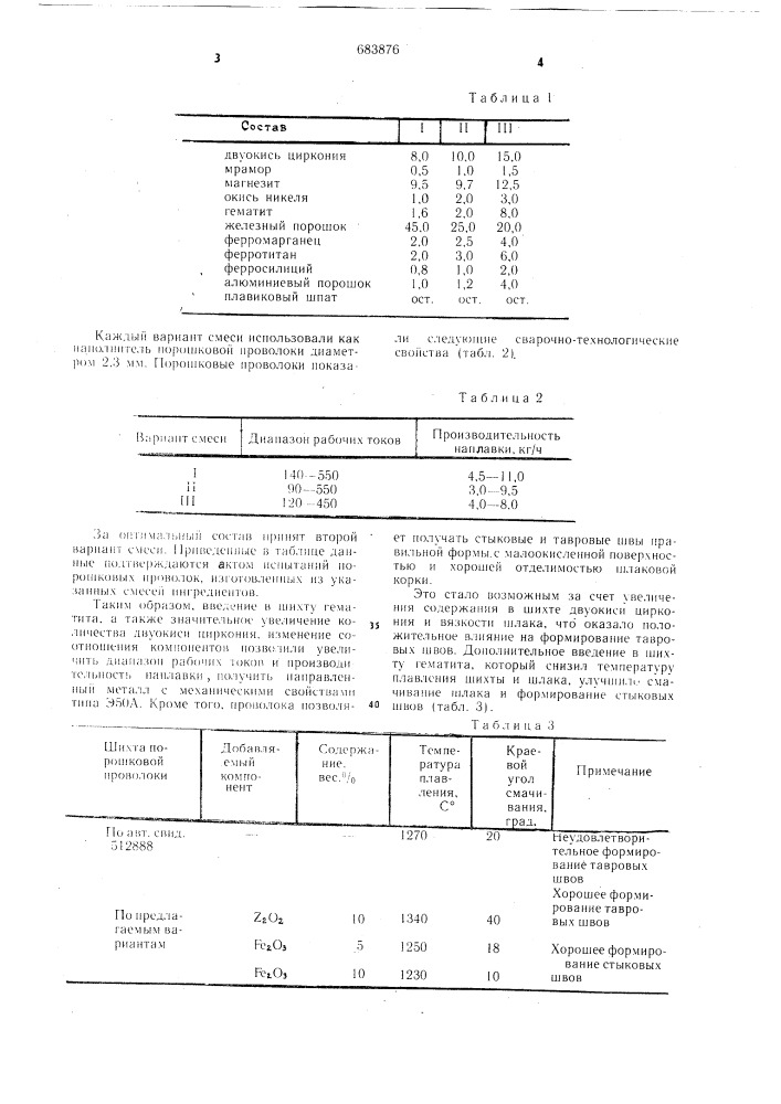 Шихта порошковой проволоки (патент 683876)