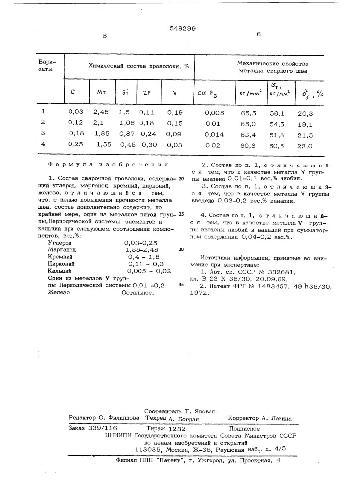 Состав сварочной проволоки (патент 549299)