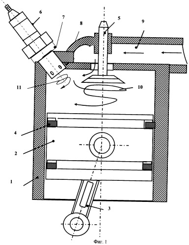 Форкамера двигателя внутреннего сгорания (патент 2327882)