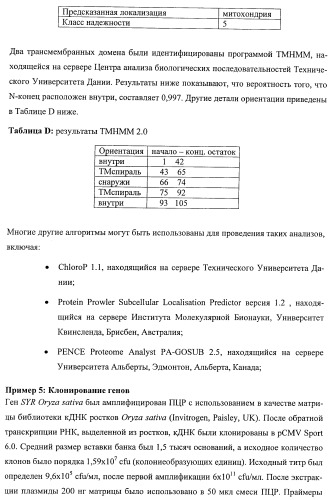 Растения, имеющие улучшенные характеристики роста, и способы их получения (патент 2463352)