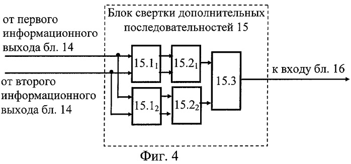 Система передачи четверично-кодированных радиосигналов (патент 2258313)