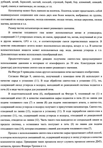 Способ получения синтетического газа (синтез-газа), способ получения диметилового эфира с использованием синтез-газа (варианты) и печь для получения синтез-газа (варианты) (патент 2337874)