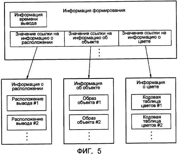 Информационный носитель данных, содержащий cубтитры, и обрабатывающее устройство для него (патент 2471258)