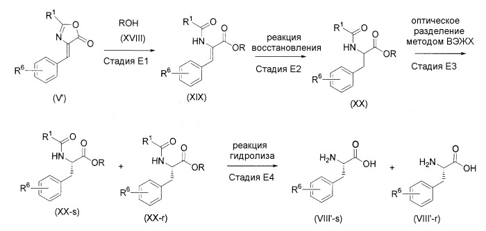 Замещенное пропанамидное производное и фармацевтическая композиция, содержащая такое производное (патент 2394560)