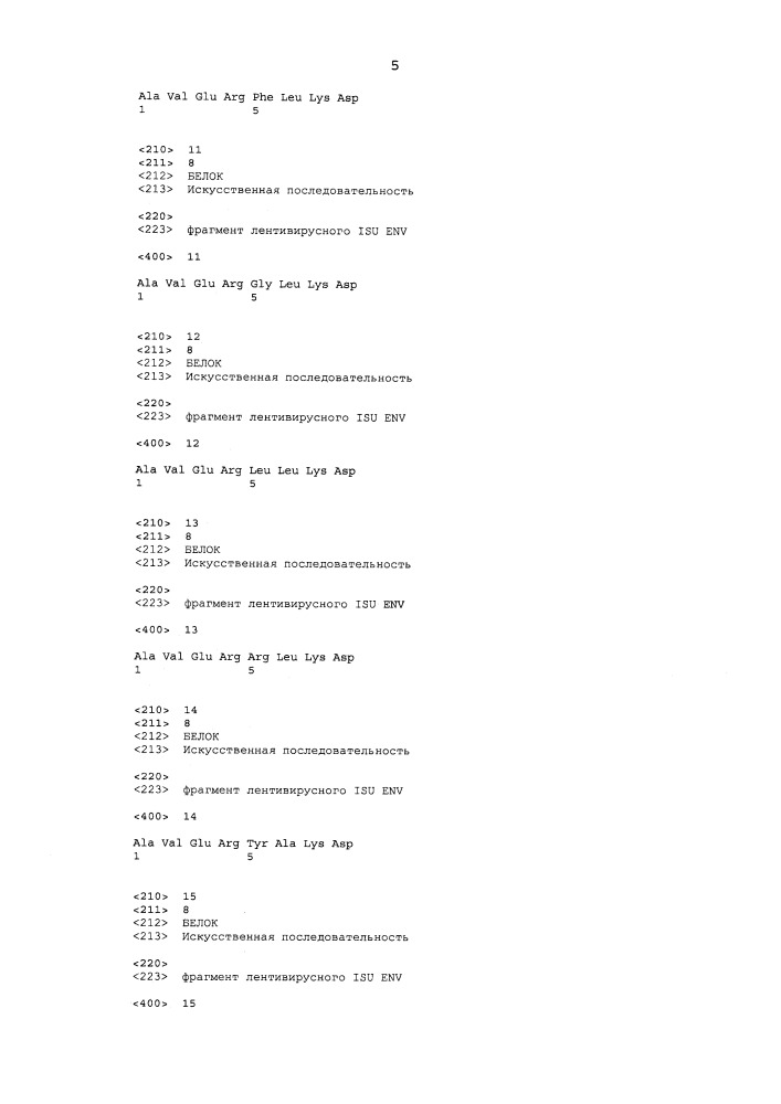 Мутантные лентивирусные белки env и их применение в качестве лекарственных средств (патент 2654673)