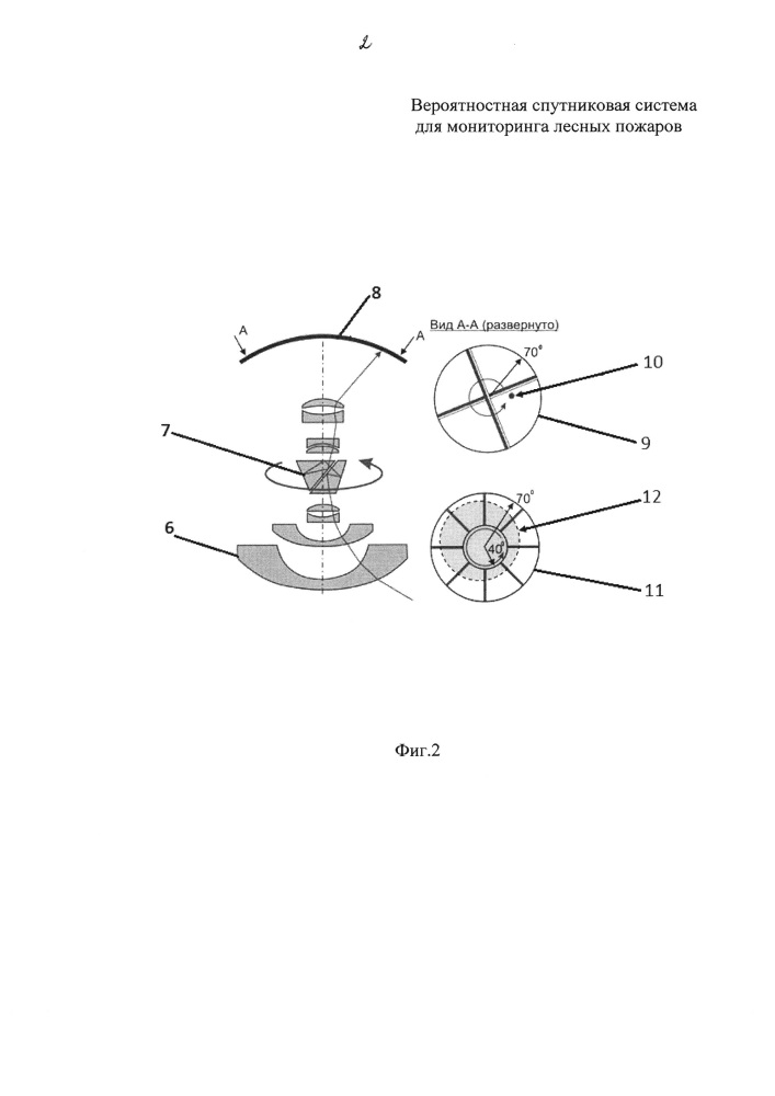 Вероятностная спутниковая система для мониторинга лесных пожаров (патент 2645179)
