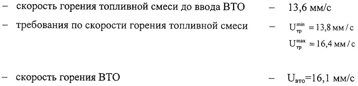 Способ изготовления заряда баллиститного твердого топлива (варианты) (патент 2300513)