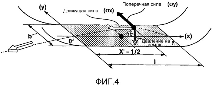Устройство для улучшения поведения транспортного средства при рулении (патент 2526310)