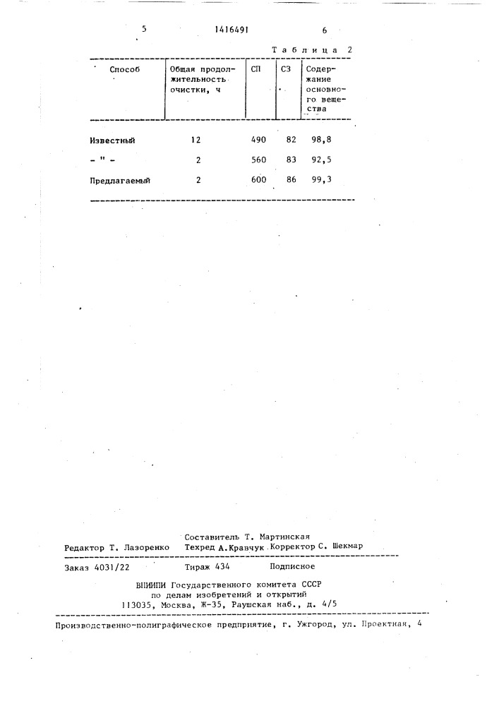 Способ получения очищенной карбоксиметилцеллюлозы (патент 1416491)